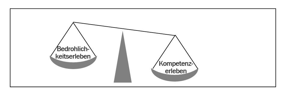 Gesund Führen in der Krise - das Kompetenzerleben stärken