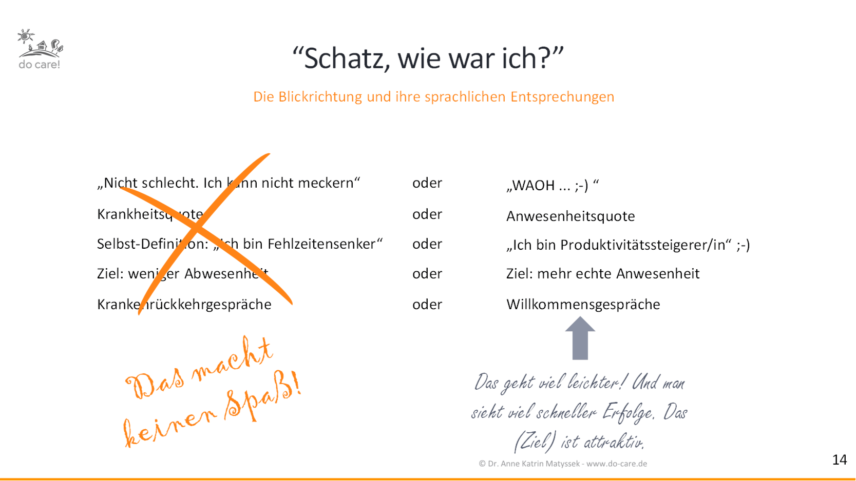 blickrichtung-schatz Fehlzeiten konstruktiv angehen: Auf Sprache achten