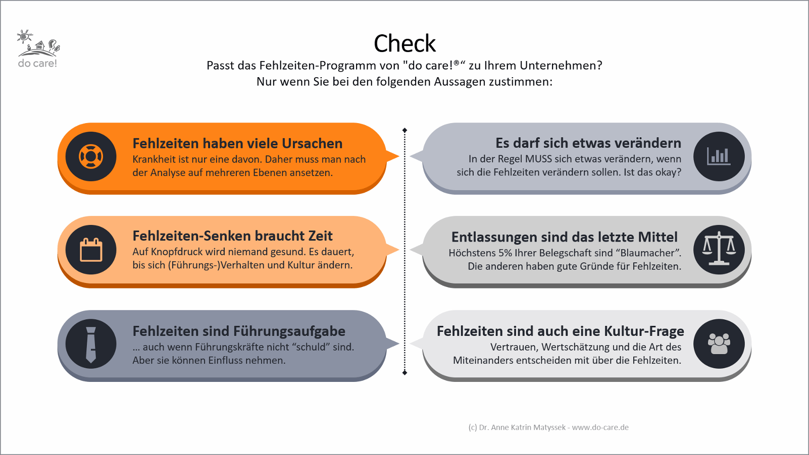 check Check: Fehlzeiten konstruktiv angehen