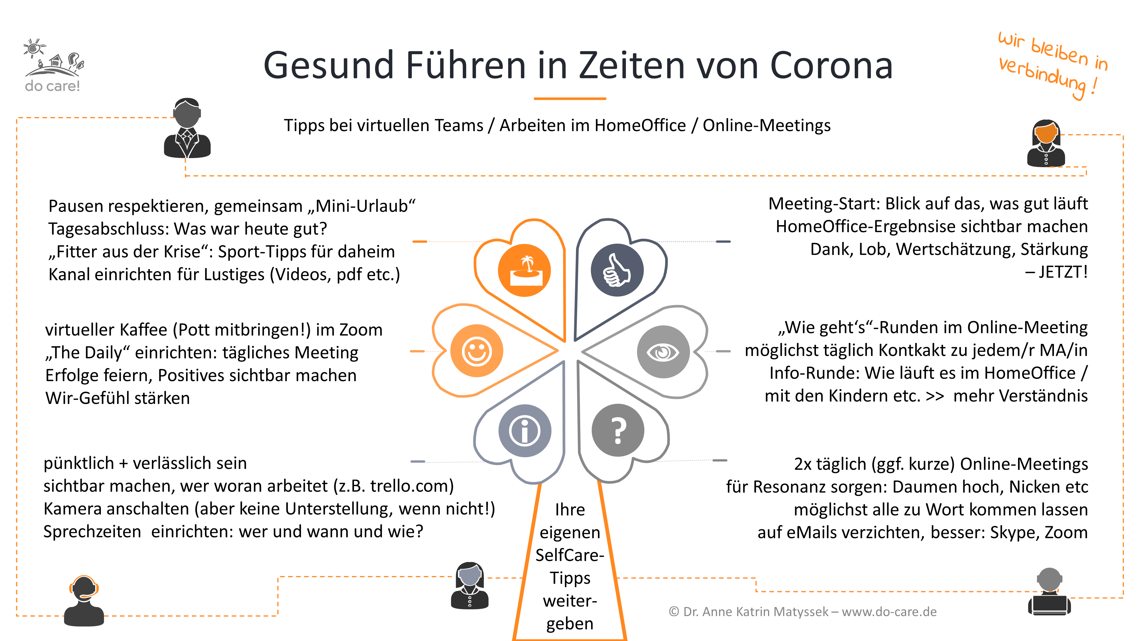 Tipps zu: Gesund Führen in Corona-Zeiten