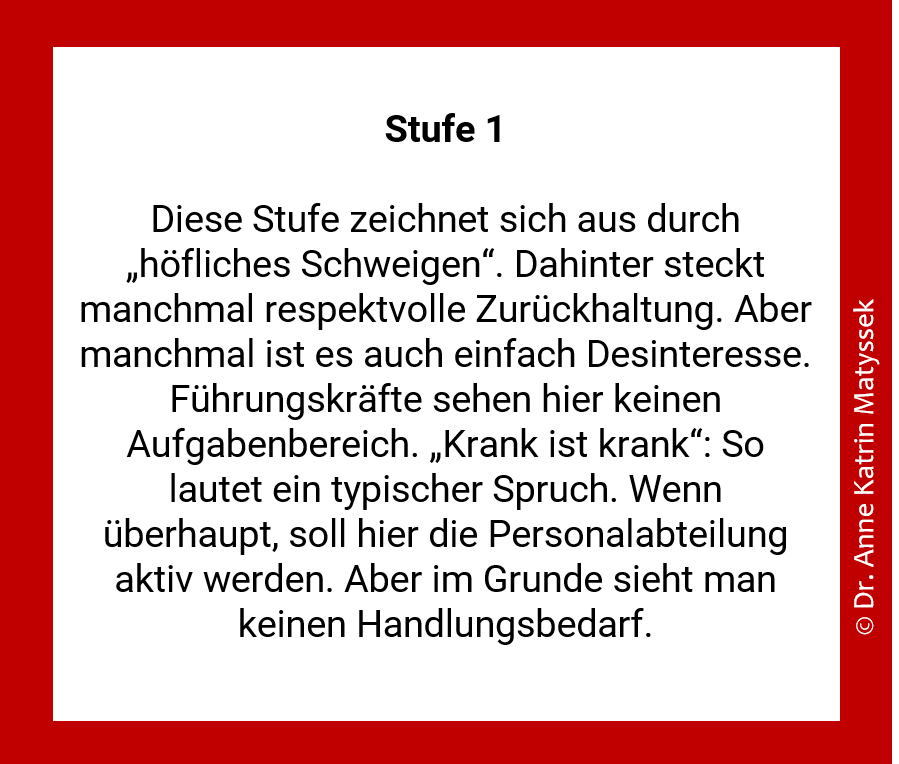 Rot erl