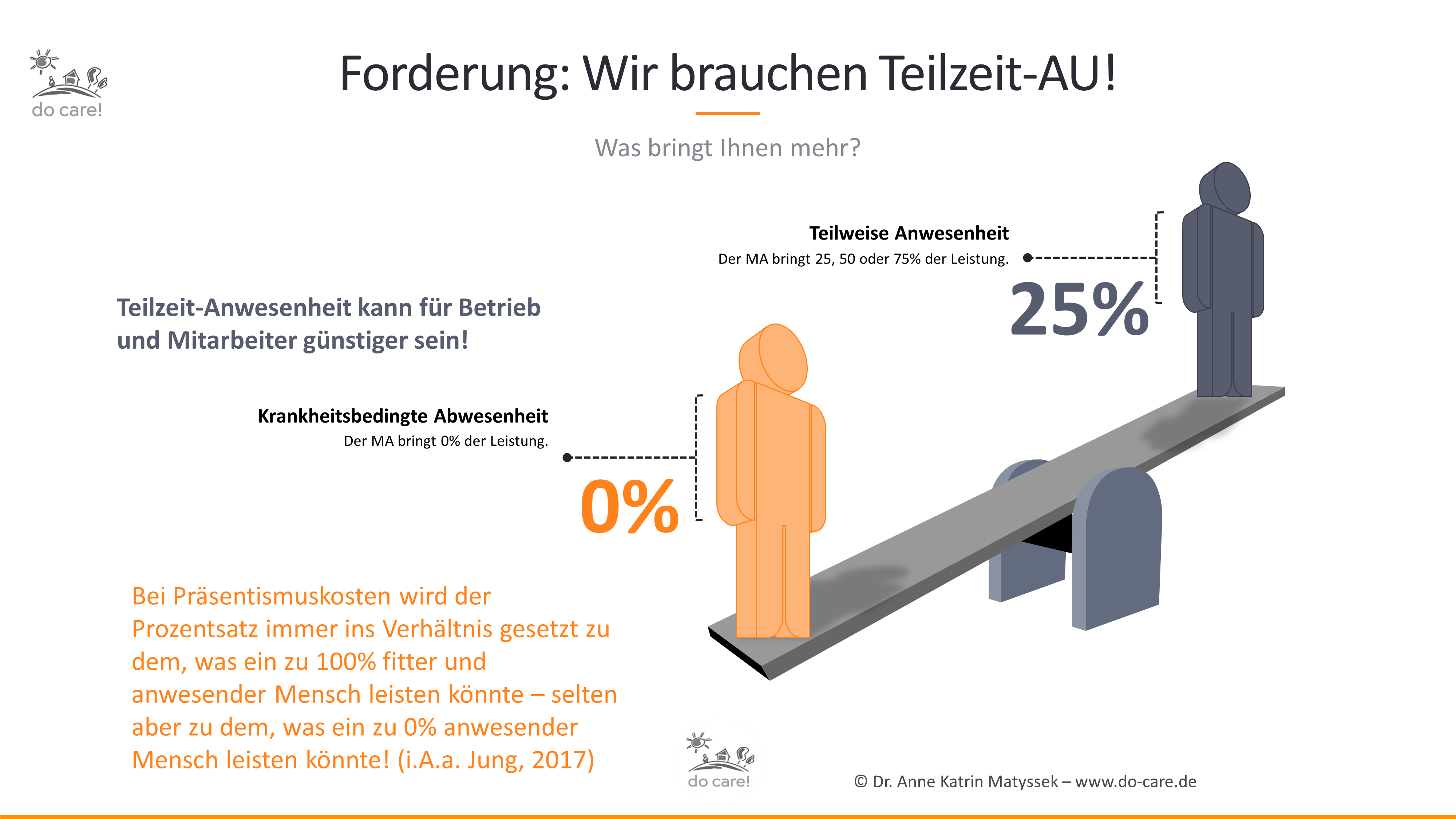 Chronische Erkrankungen machen die Teilzeit-Krankschreibung sinnvoll