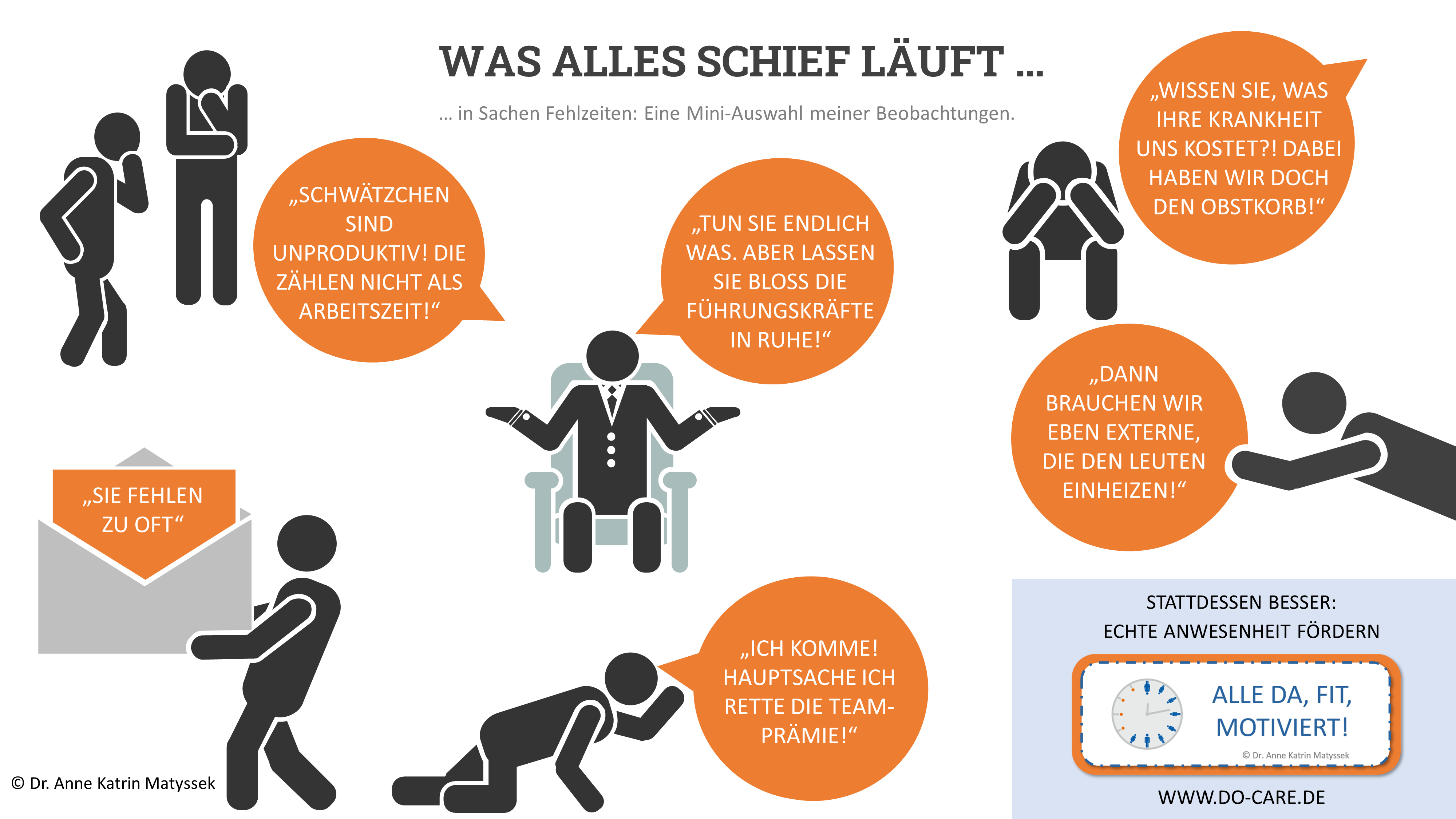 was-schief-laeuft-2022