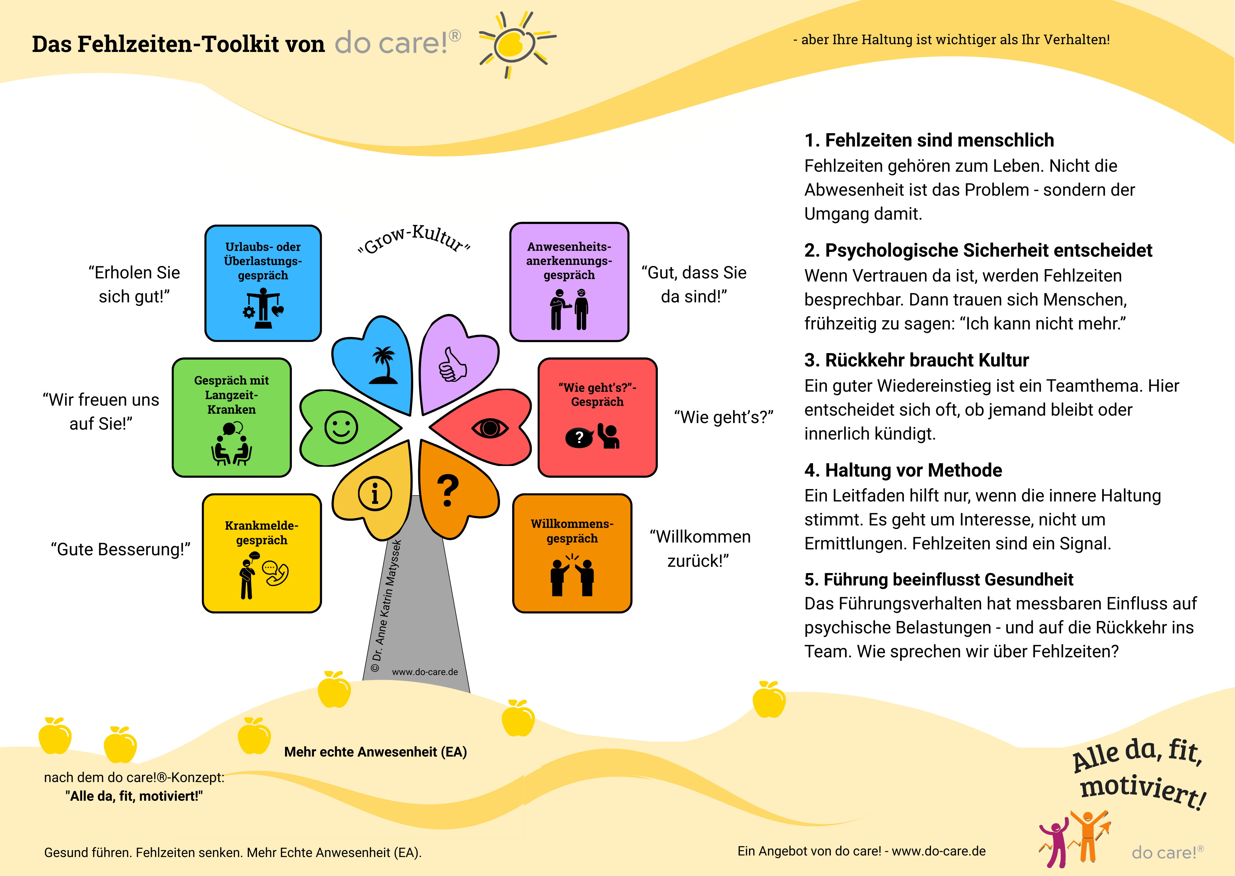 Fz toolkit (1)