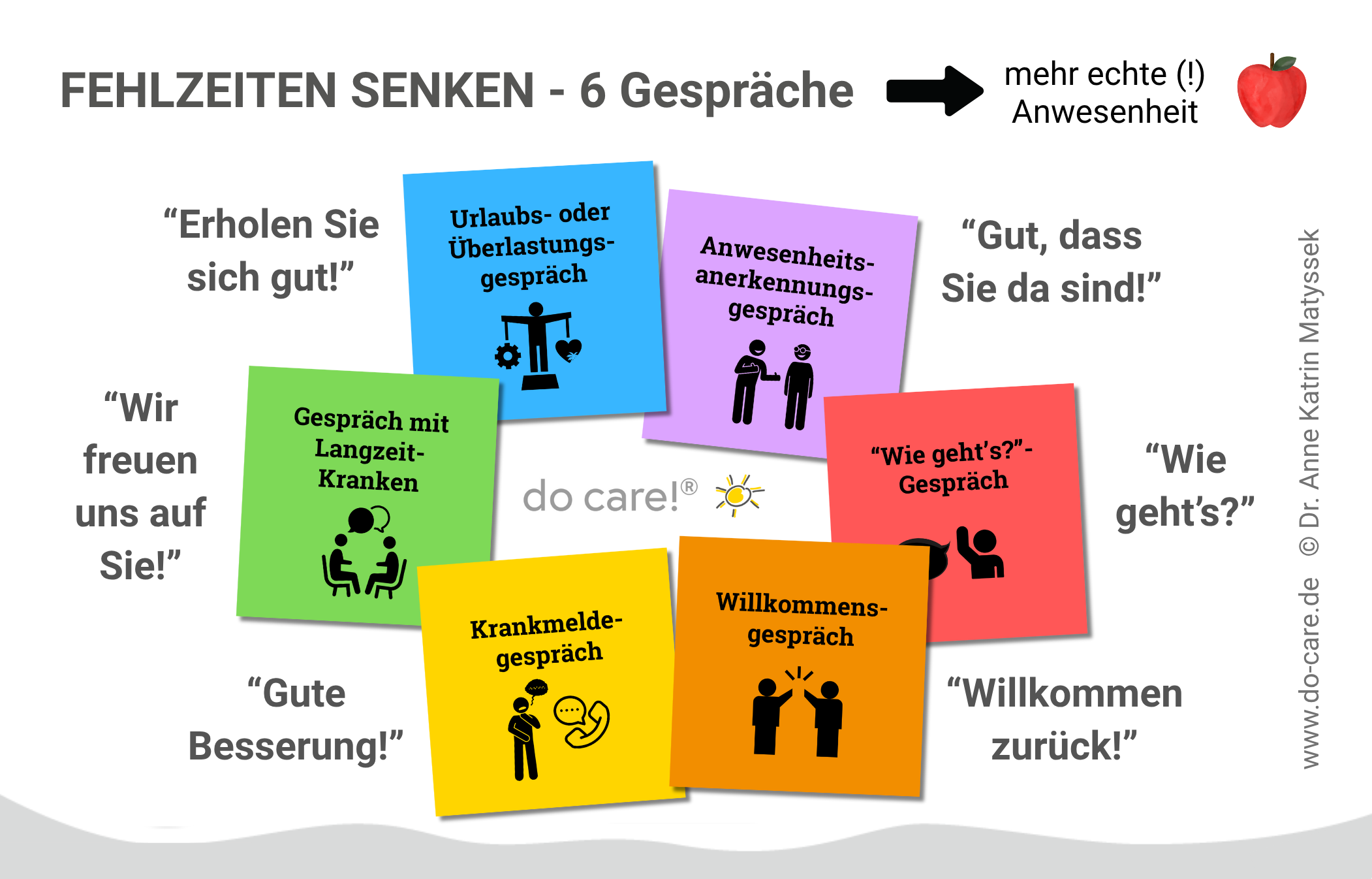 Fehlzeiten senken duo seite