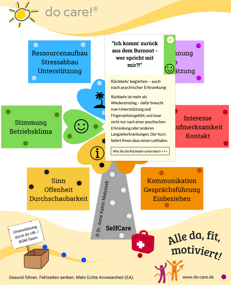 Baum beispiel blatt 5