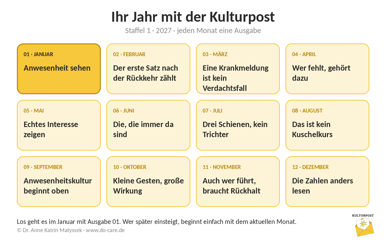 Tuerchen 30 ihr jahr mit der kulturpost